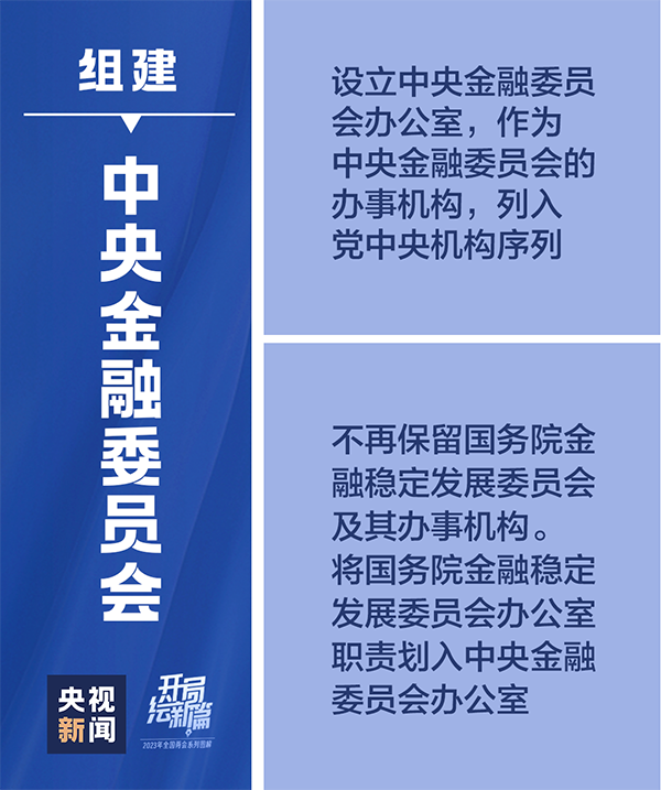 定了！十九张图带你看党和国家机构改革方案